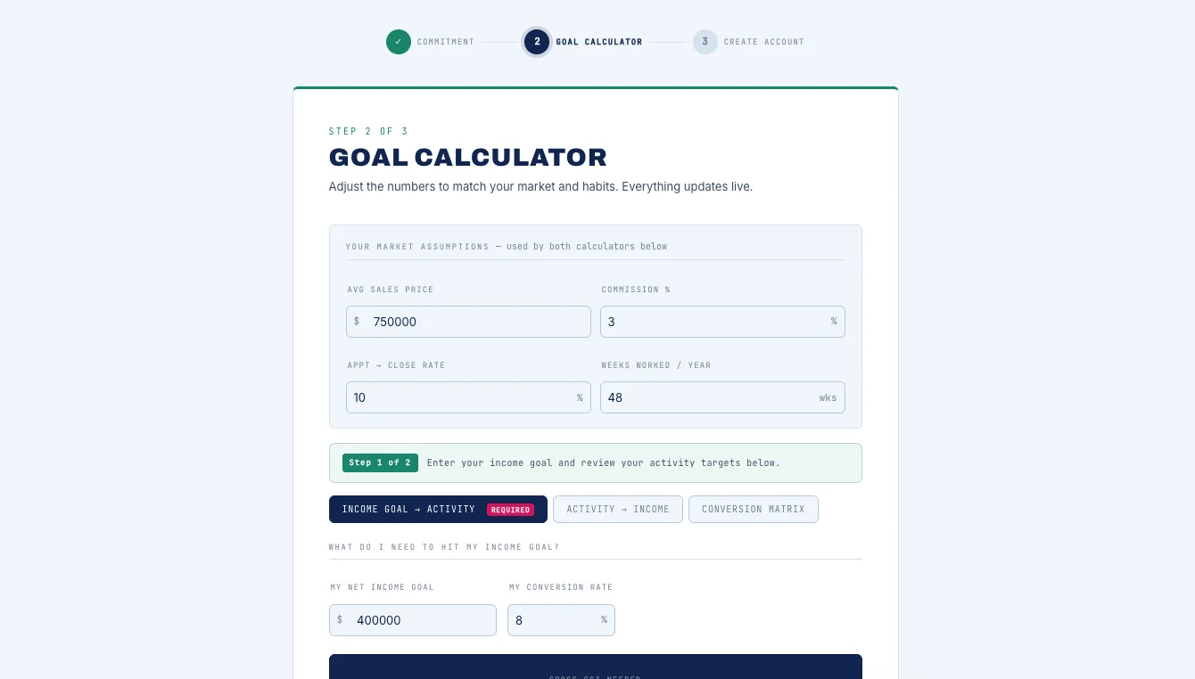 Ready on Arrival goal calculator showing market assumptions and income goal fields